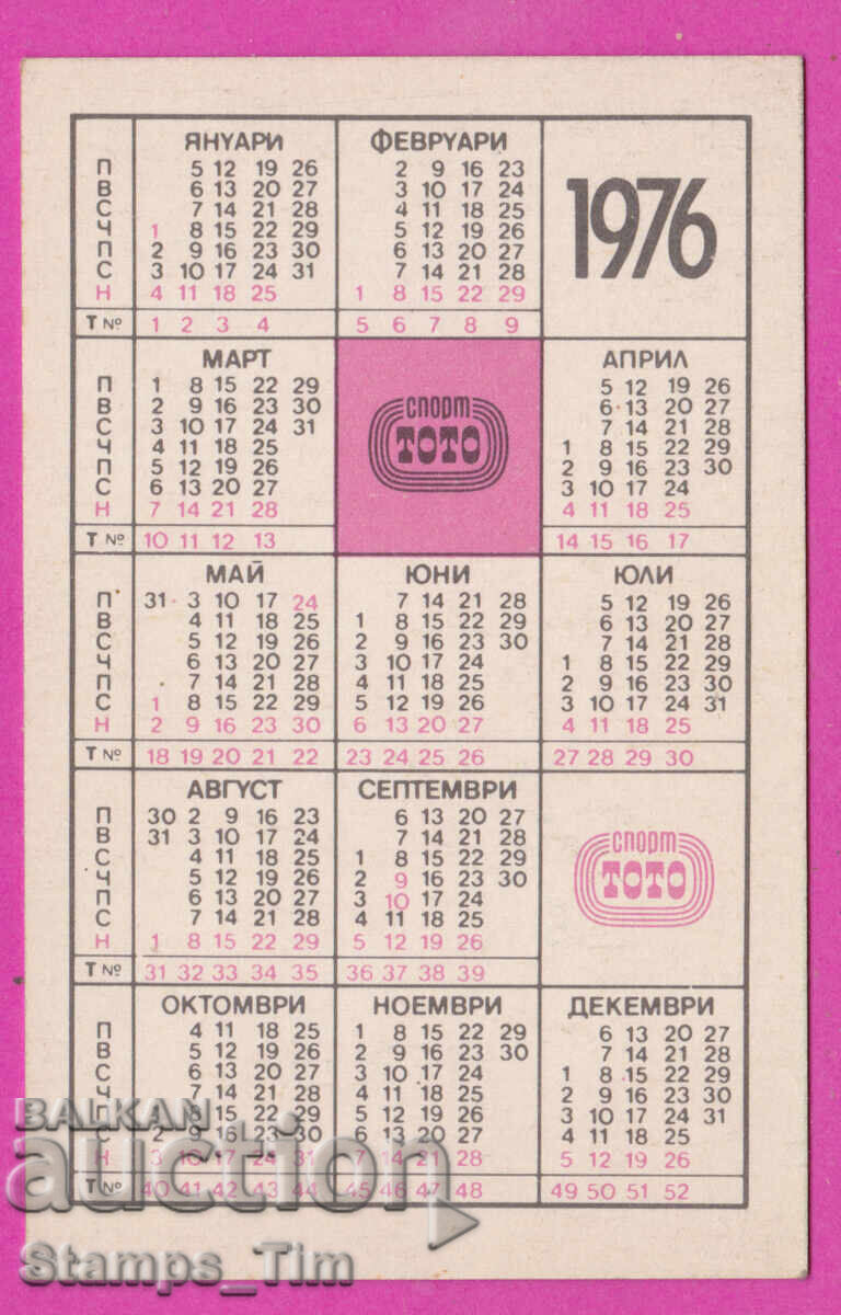 Delivery of 53078 / Calendar 1976 EFRAIM KAMBEROV BORBA SLAVIA 1913