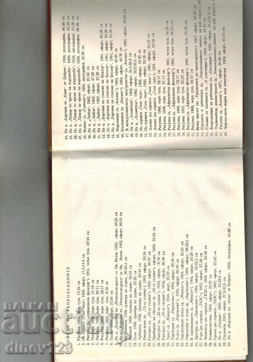 Δημοπρασία ΠΕΤΡΟΣ ΤΣΟΥΧΟΦΣΚΙ