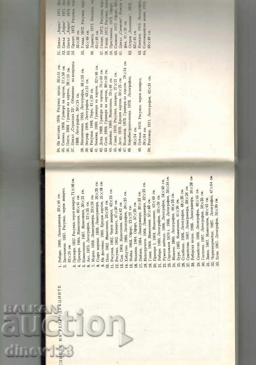 Аукцион ТОДОР АТАНАСОВ Аукцион ТОДОР АТАНАСОВ