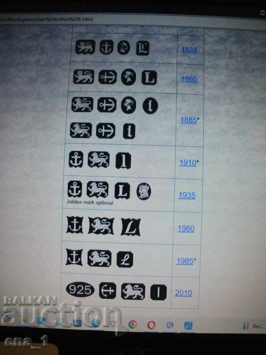 Антикварна англ. сребърна сосиера на фирма Fattorini & Co. - 7