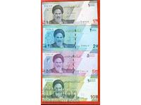IRAN IRAN 1 - 2 - 5 - 10 Emisiune Rial 2021 - 2022 UNC