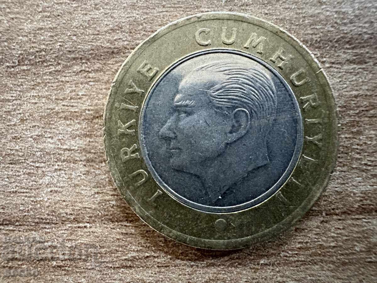Turkey - 1 Lira (2020) with price 0.35 BGN | € 0.18