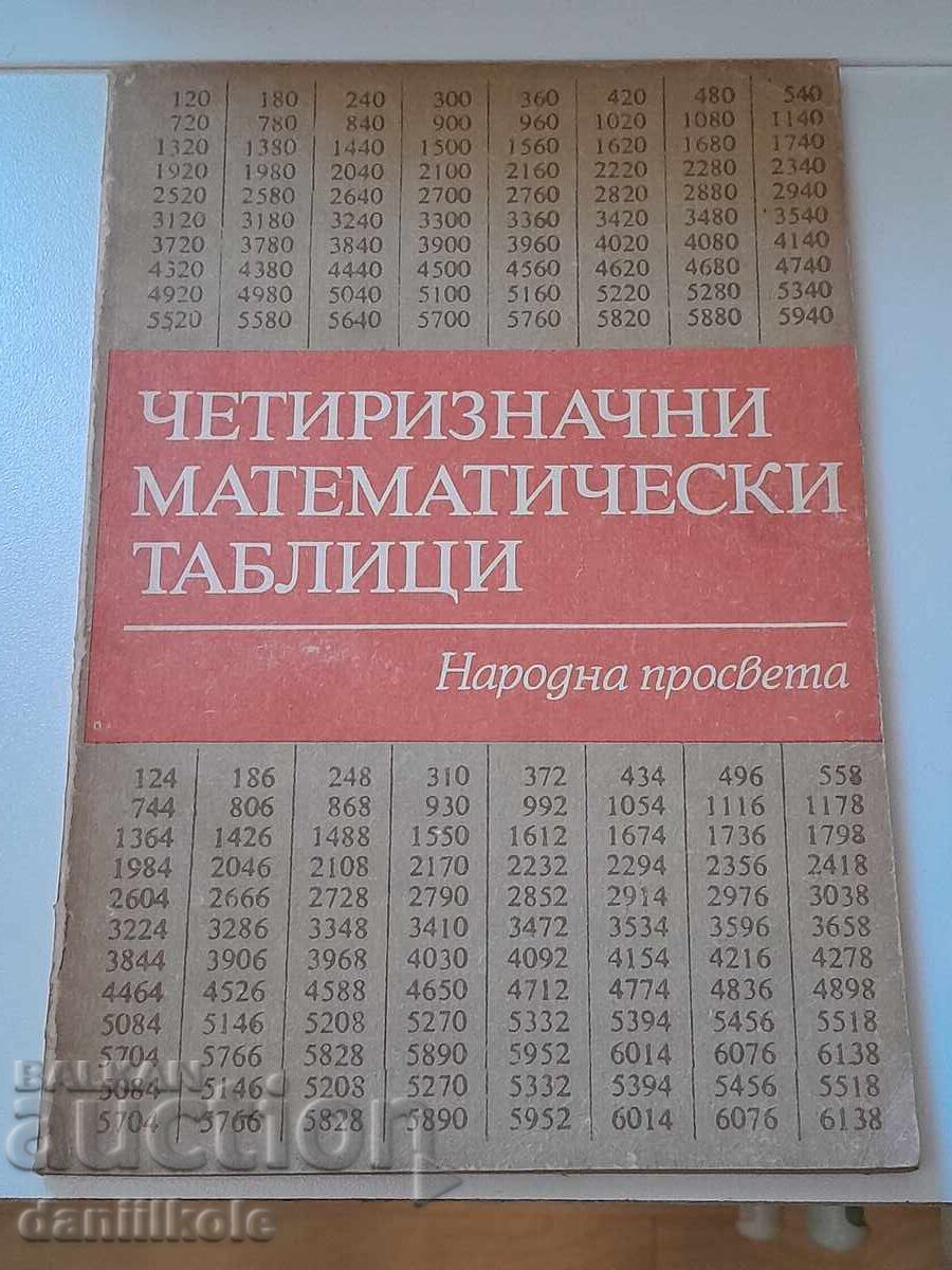 *$*Y*$* ΣΕ ΒΡΑΔΥΣ ΤΕΣΣΕΡΙΣ ΨΗΦΙΑΚΟΙ ΜΑΘΗΜΑΤΙΚΟΙ ΠΙΝΑΚΕΣ *$*Y*$* με τιμή 3.31 BGN | € 1.69