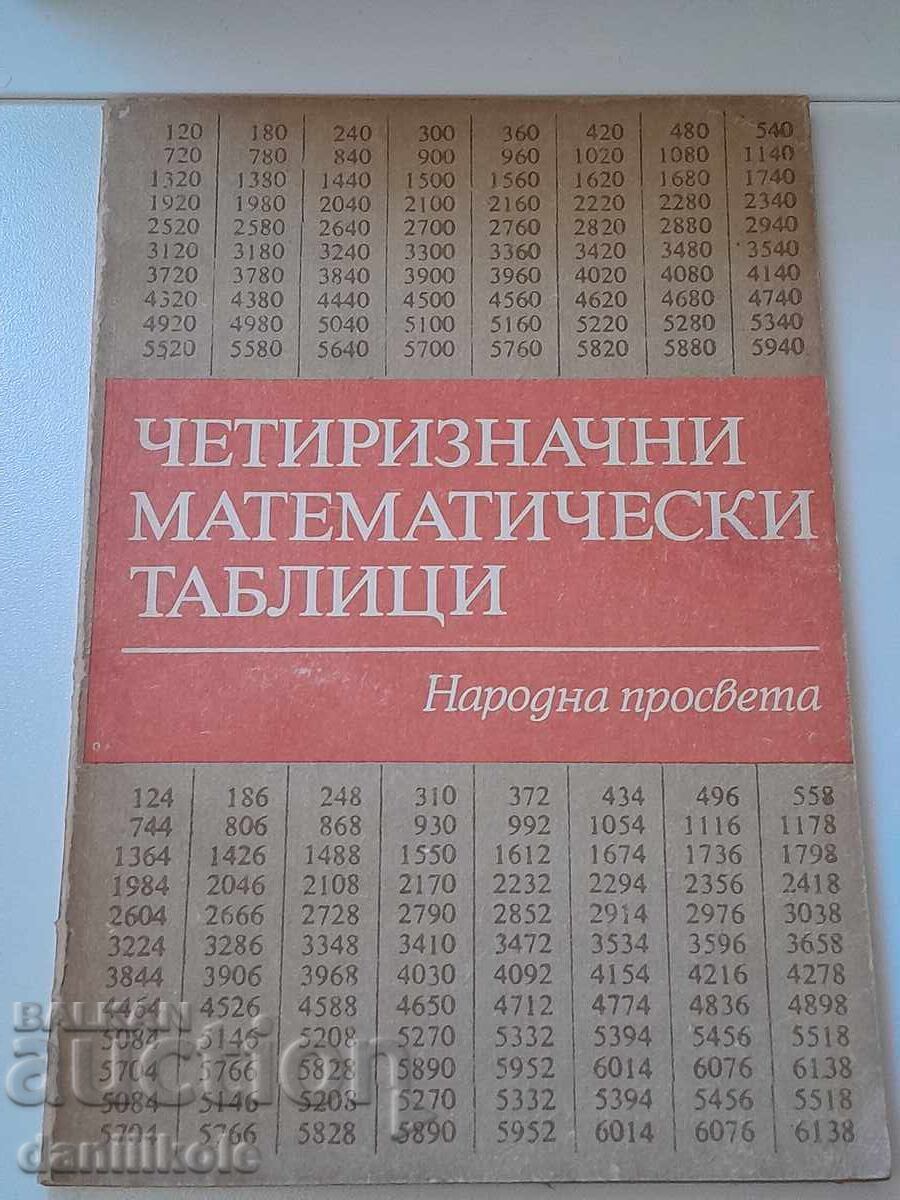 Παράδοση *$*Y*$* ΣΕ ΒΡΑΔΥΣ ΤΕΣΣΕΡΙΣ ΨΗΦΙΑΚΟΙ ΜΑΘΗΜΑΤΙΚΟΙ ΠΙΝΑΚΕΣ *$*Y*$*