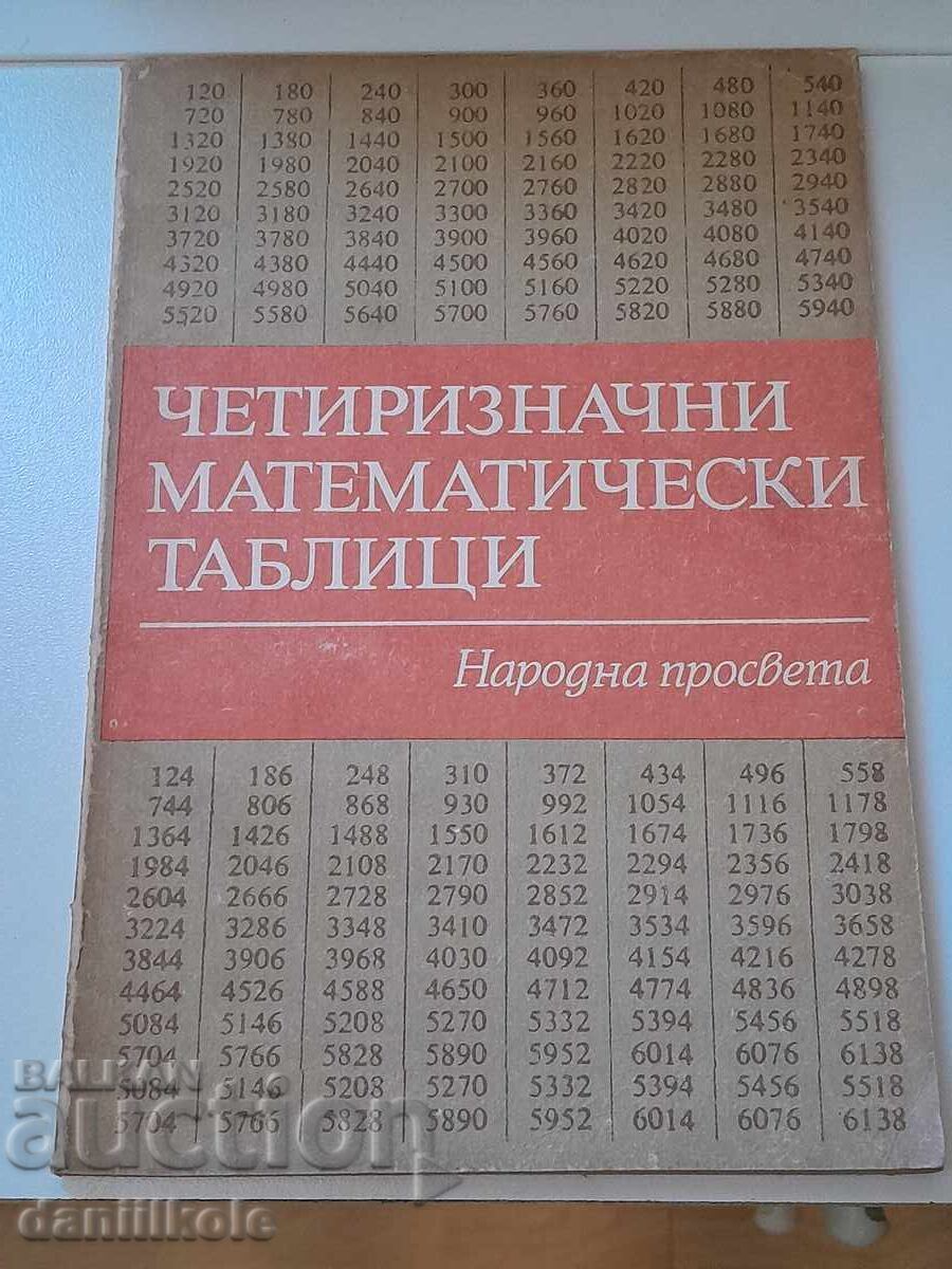 *$*Y*$* ΣΕ ΒΡΑΔΥΣ ΤΕΣΣΕΡΙΣ ΨΗΦΙΑΚΟΙ ΜΑΘΗΜΑΤΙΚΟΙ ΠΙΝΑΚΕΣ *$*Y*$*
