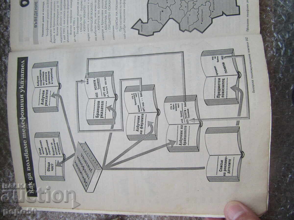 OFFICIAL TELEPHONE DIRECTORY FOR VARNA AND THE REGION - 1995 - 5