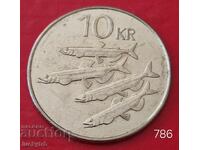 10 κρόνες 2008 - Ισλανδία