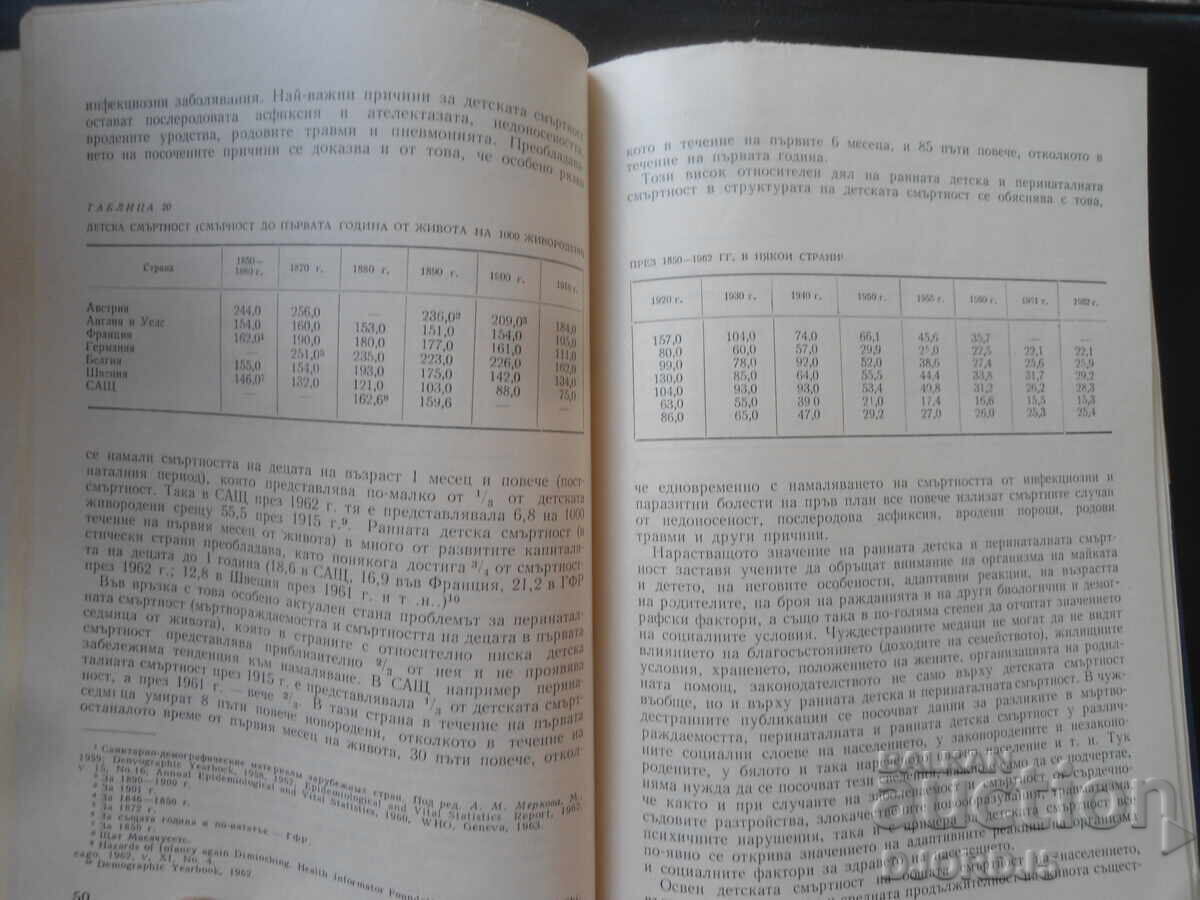 Licitație Teorii moderne ale medicinei, Iu.P. Lisicin
