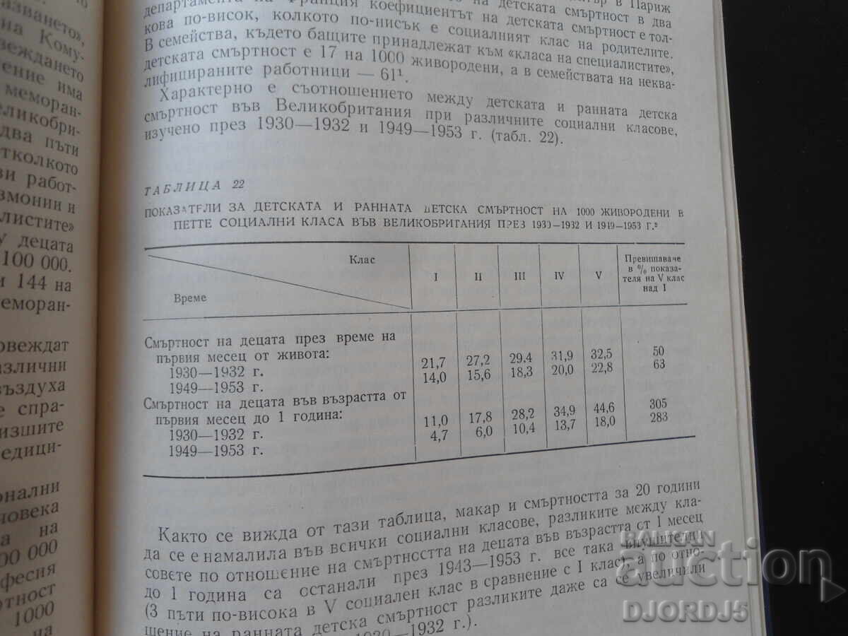 Livrarea Teorii moderne ale medicinei, Iu.P. Lisicin