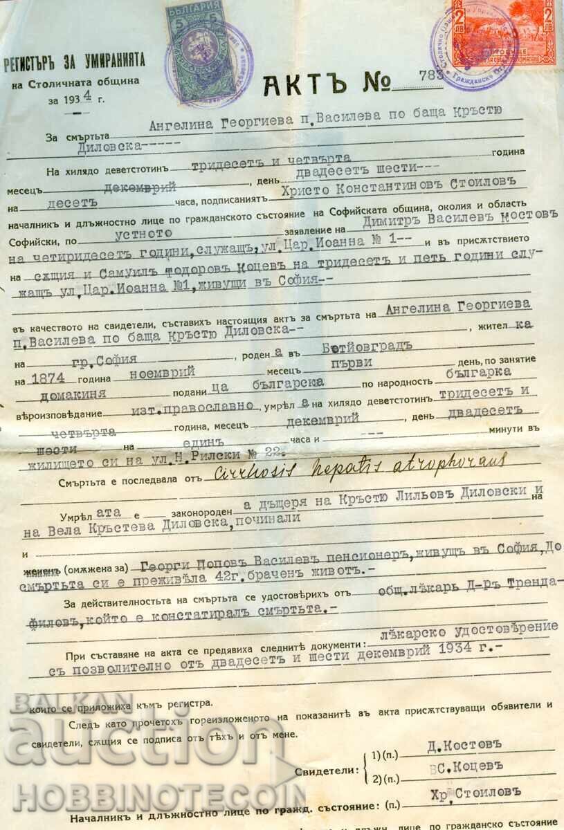 ΓΕΡΜΕΝΙΚΕΣ ΜΑΡΚΕΣ ΑΚΤ για ΘΑΝΑΤΟ 783 1935 5 Λε 1938 ΥΠΟΣΤΗΡΙΞΗ