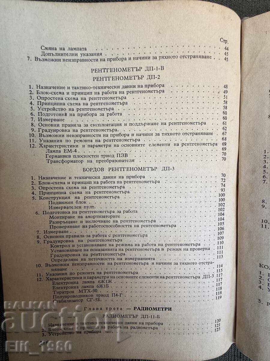 Δημοπρασία Δοσίμετρα στην ΒΝΑ