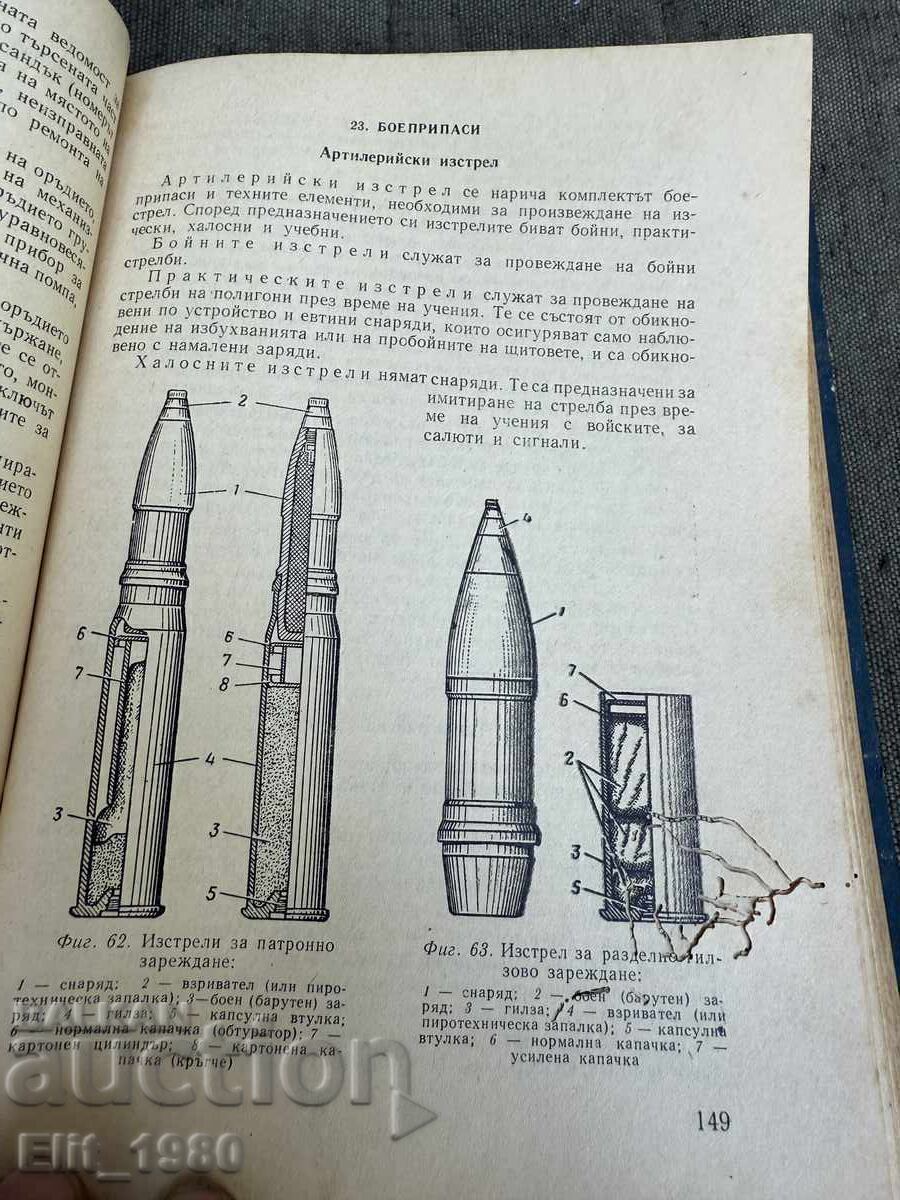 Manualul sergentului de artilerie cu preț € 13.00 | 25.43 BGN