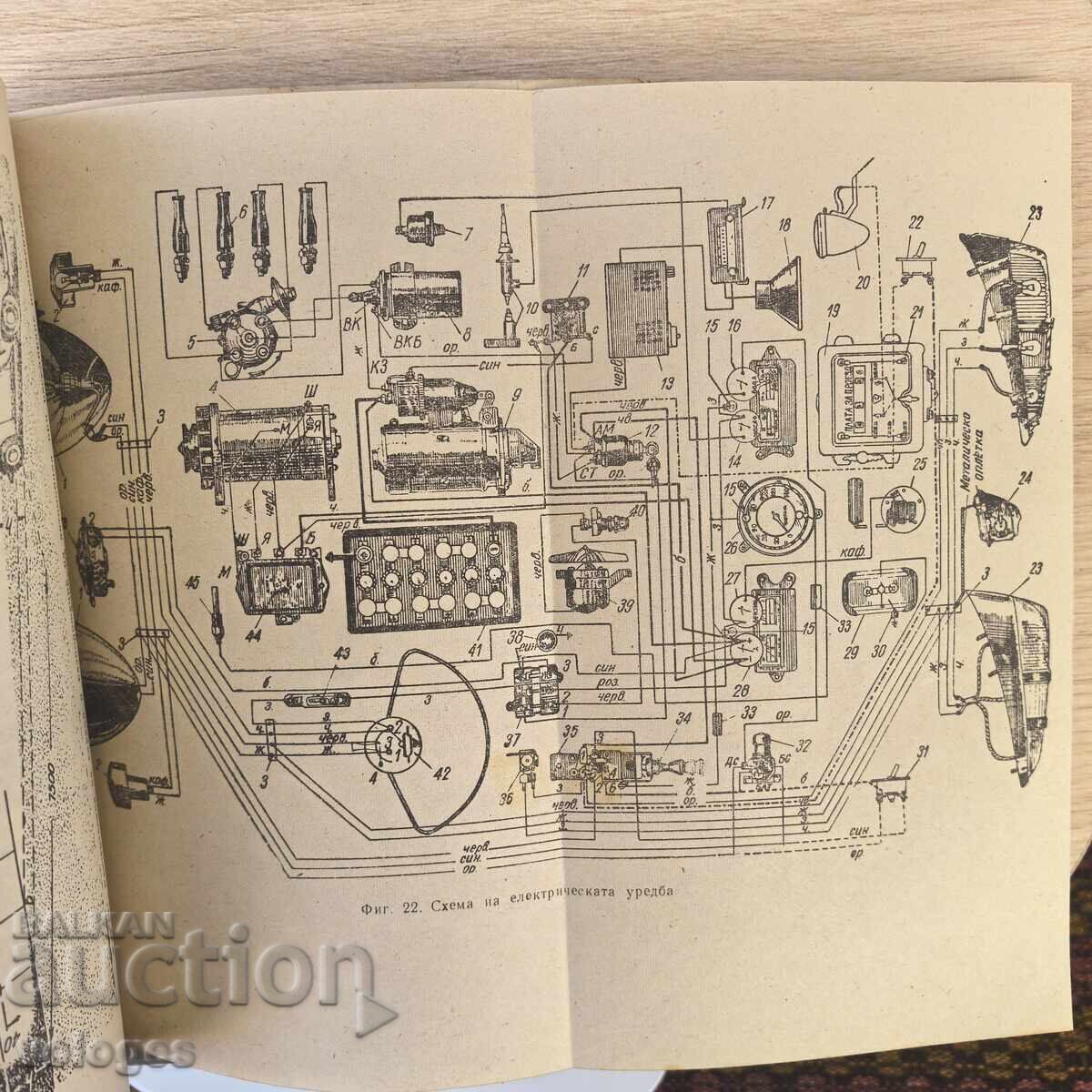 Παράδοση Μοσχοβίτης, 1959 ε