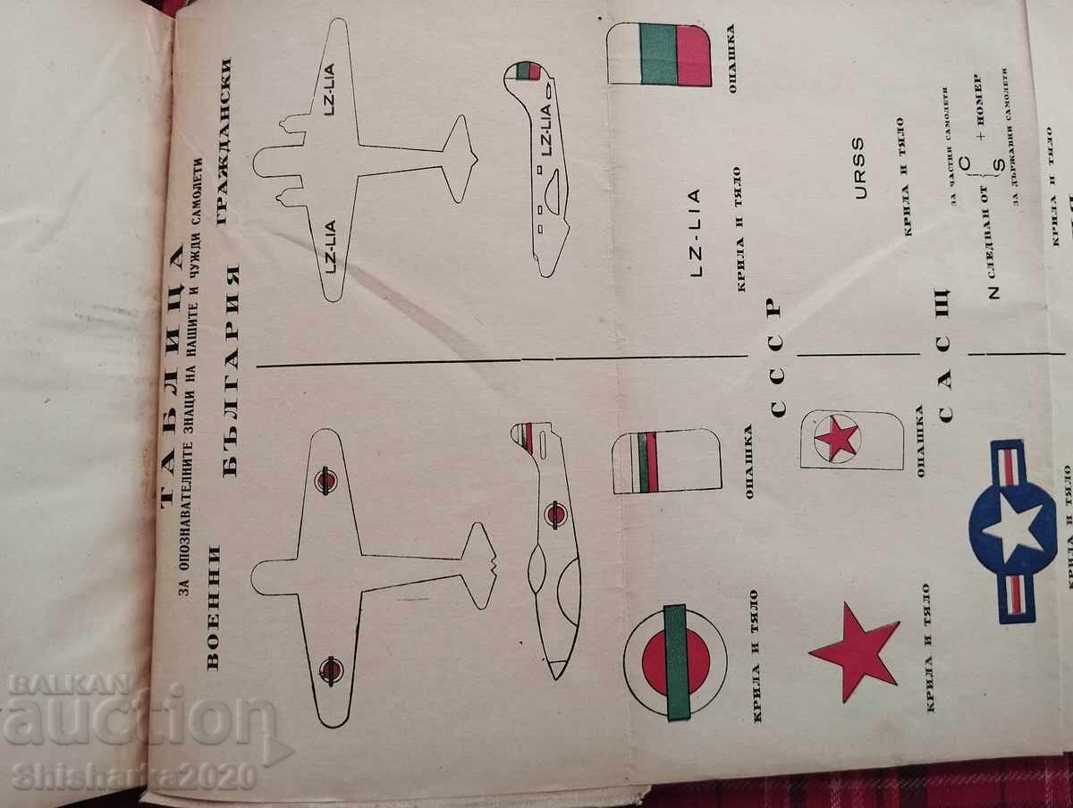 Basic Aviation Questions - 7