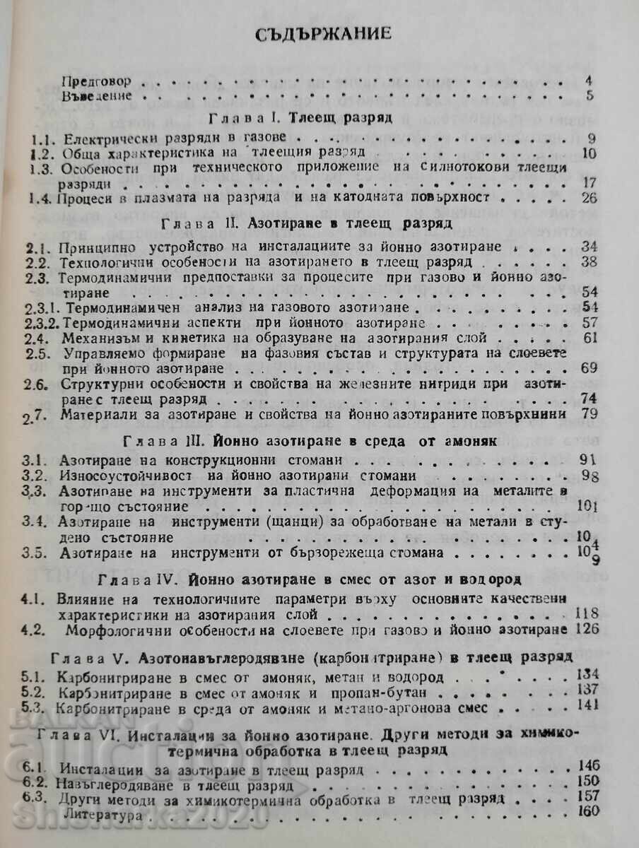 Auction  Ionic nitriding