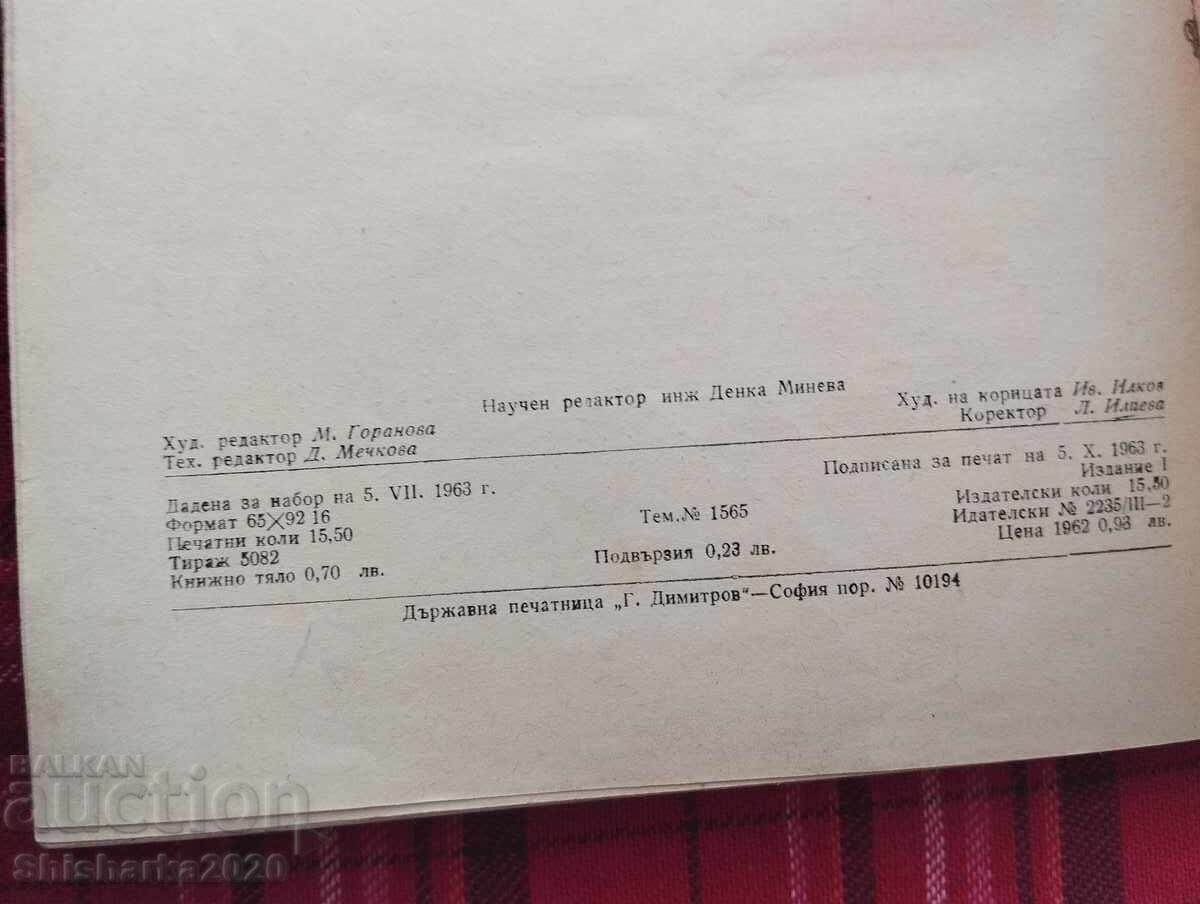 Sudură și tăiere cu gaz - 6