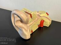 Κοινωνικό Ανατομικό Μοντέλο Ανθρώπινου Αυτιού