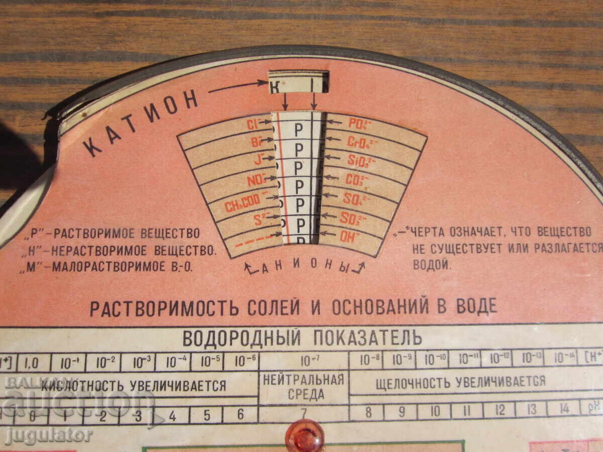 Mechanical chemical device for calculating the periodic table of Mendeleev with price 40.00 BGN | € 20.45 Mechanical chemical device for calculating the periodic table of Mendeleev with price 40.00 BGN | € 20.45
