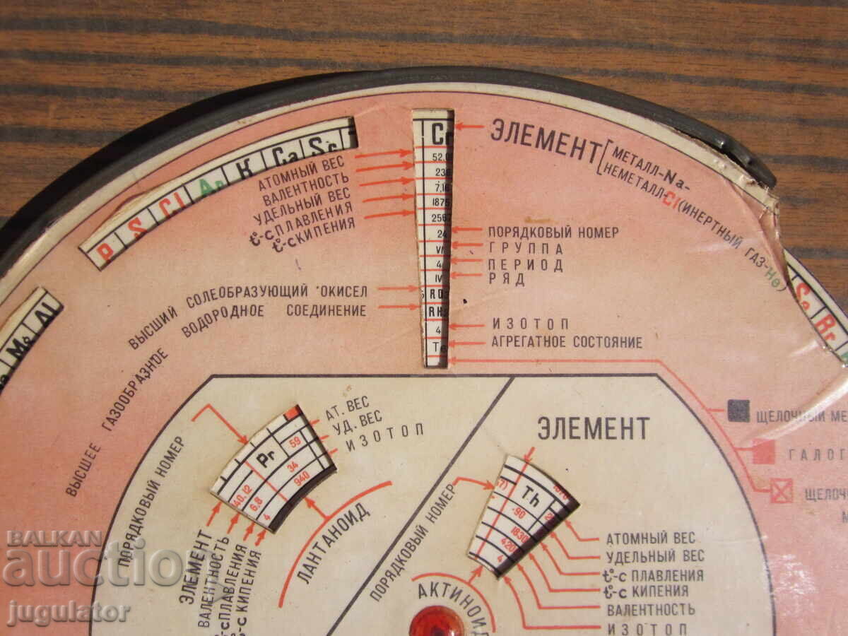 Mechanical chemical device for calculating the periodic table of Mendeleev - 7 Mechanical chemical device for calculating the periodic table of Mendeleev - 7
