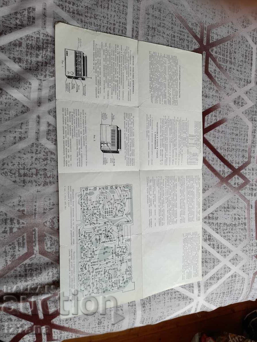 Δημοπρασία Εγχειρίδιο χρήσης, διάγραμμα Vef, Vef 201