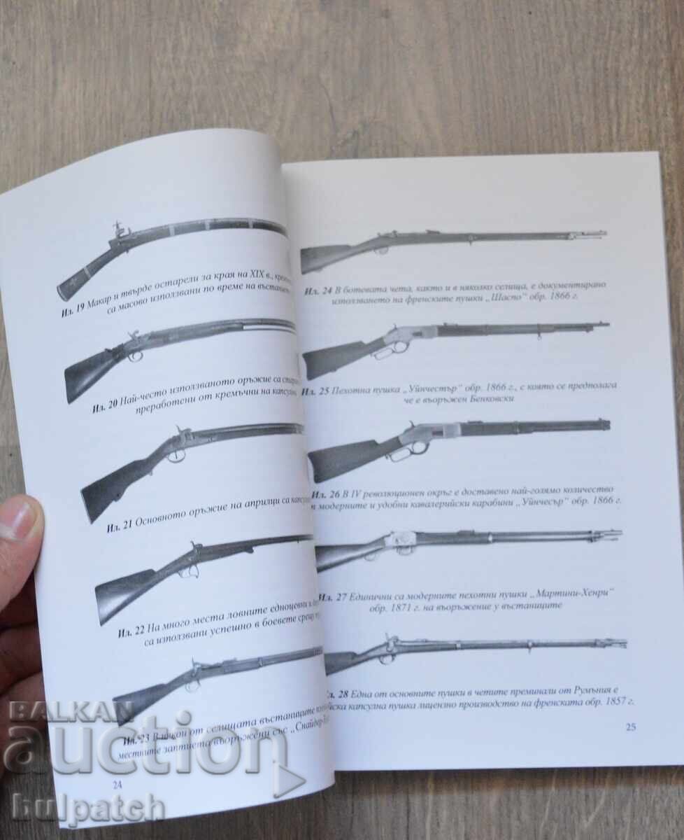 Uniforms and equipment of the April Uprising rebels from 1876 - 6 Uniforms and equipment of the April Uprising rebels from 1876 - 6