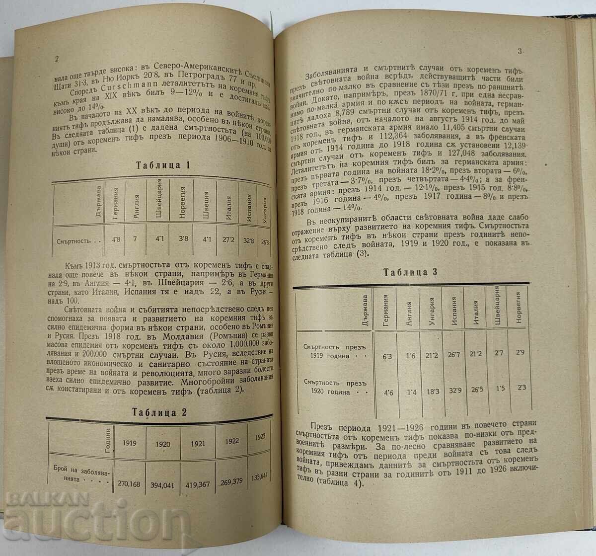 Convolut dedicat Prof. Kirkovich otrăviri alimente băuturi tifos cărți - 7