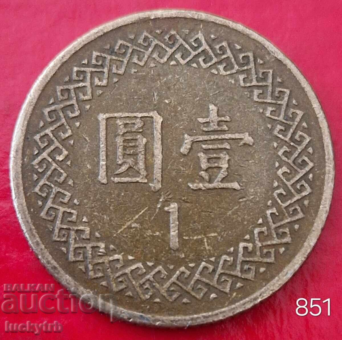 1 Dollar 1981 - Taiwan 1 Dollar 1981 - Taiwan