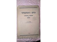 Ηπατική κίρρωση. Σύγχρονες απόψεις και συνεισφορές Π. Φερτ