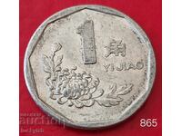 1 jiao 1998 - China