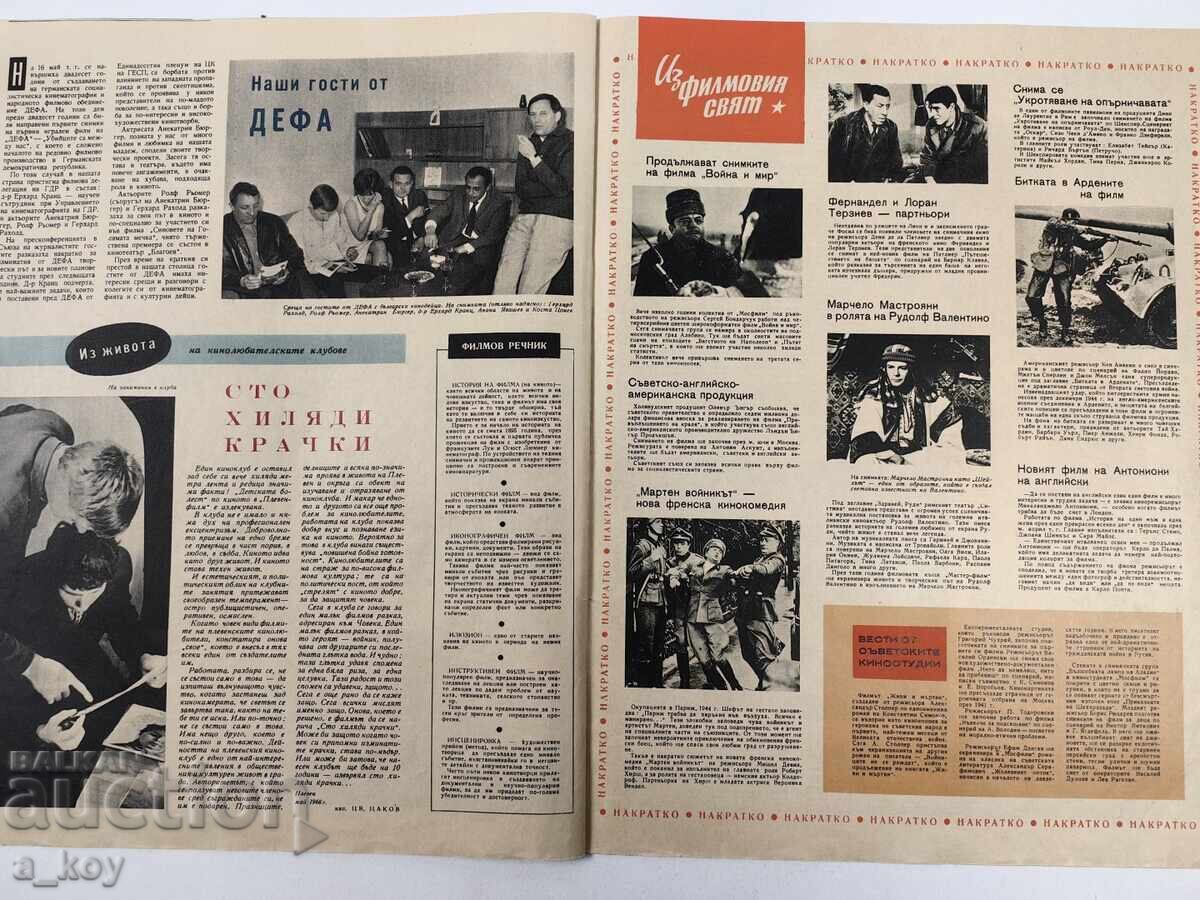 Παράδοση 1966 FILMOVI ΝΟΒΙΝΙ ΣΟΤΣ ΣΠΙΣΑΝΙΕ ΒΕΣΤΝΙΚ ΝΡΒ ΣΟΤΣΑ