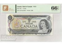 Canada 1 Dollar 1973 Pick 85c 66 EPQ Gem Uncirculated