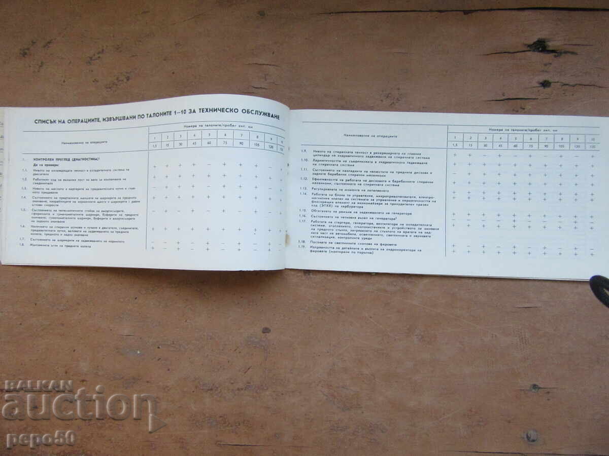 CARTE DE SERVICE PENTRU "MOSKVICI" - 1990 - 5