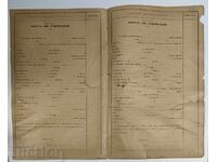 DACĂ MORTUL ESTE COPIL SAU FEMEIE SĂ SE ÎNSCRIE... SE A PREHĂNĂIT