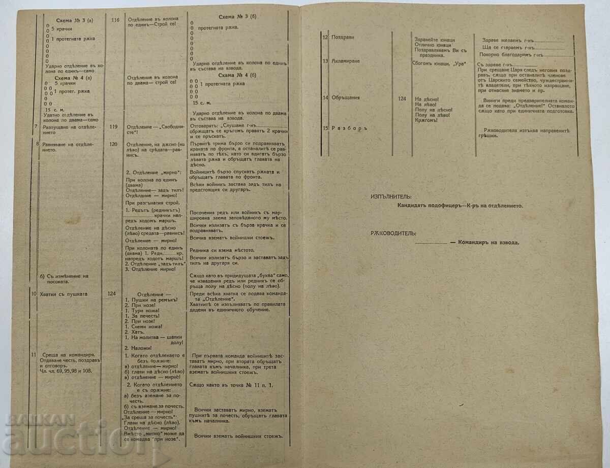 Аукцион ПЛАН ПО СТРОЕВА ПОДГОТОВКА С ВОЙНИЦИТЕ ОТ УДАРНОТО ОТДЕЛЕНИЕ Аукцион ПЛАН ПО СТРОЕВА ПОДГОТОВКА С ВОЙНИЦИТЕ ОТ УДАРНОТО ОТДЕЛЕНИЕ