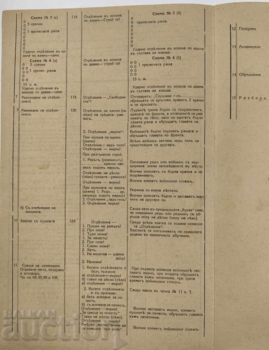Доставка на ПЛАН ПО СТРОЕВА ПОДГОТОВКА С ВОЙНИЦИТЕ ОТ УДАРНОТО ОТДЕЛЕНИЕ Доставка на ПЛАН ПО СТРОЕВА ПОДГОТОВКА С ВОЙНИЦИТЕ ОТ УДАРНОТО ОТДЕЛЕНИЕ