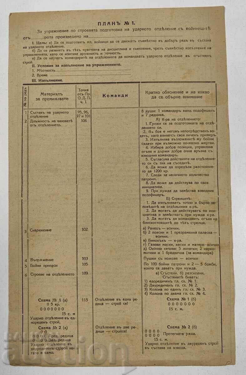 ПЛАН ПО СТРОЕВА ПОДГОТОВКА С ВОЙНИЦИТЕ ОТ УДАРНОТО ОТДЕЛЕНИЕ ПЛАН ПО СТРОЕВА ПОДГОТОВКА С ВОЙНИЦИТЕ ОТ УДАРНОТО ОТДЕЛЕНИЕ