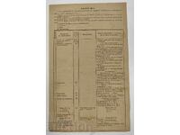 PLAN DE CONSTRUIRE PREGĂTIRE CU SOLDATII DE LA UNITATEA DE ASALT