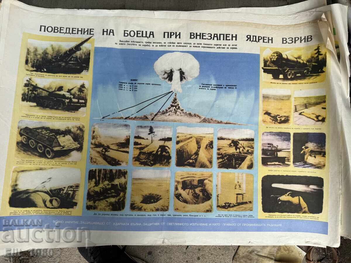 Panou de instrucție militară