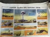 Στρατιωτικό εκπαιδευτικό ταμπλό