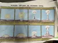 Panou de instrucție militară