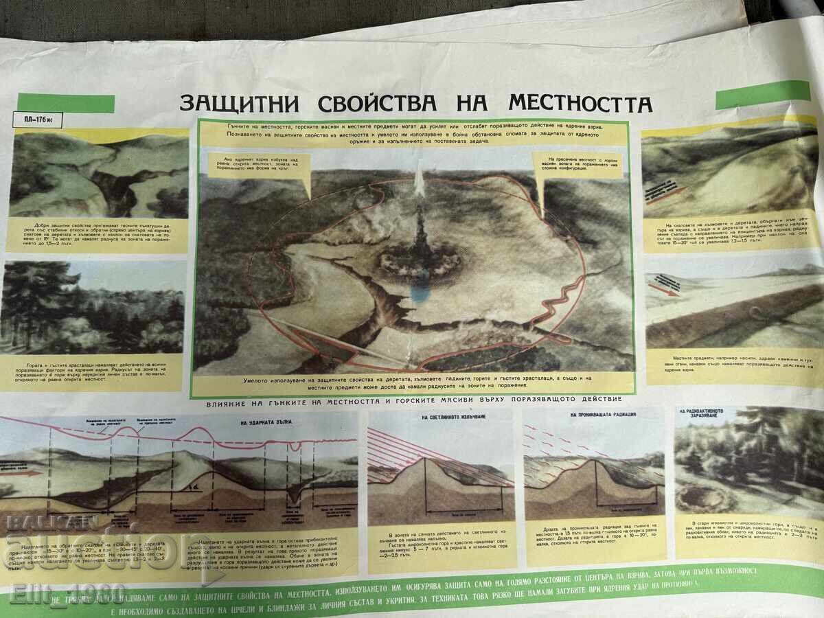 Военно учебно табло