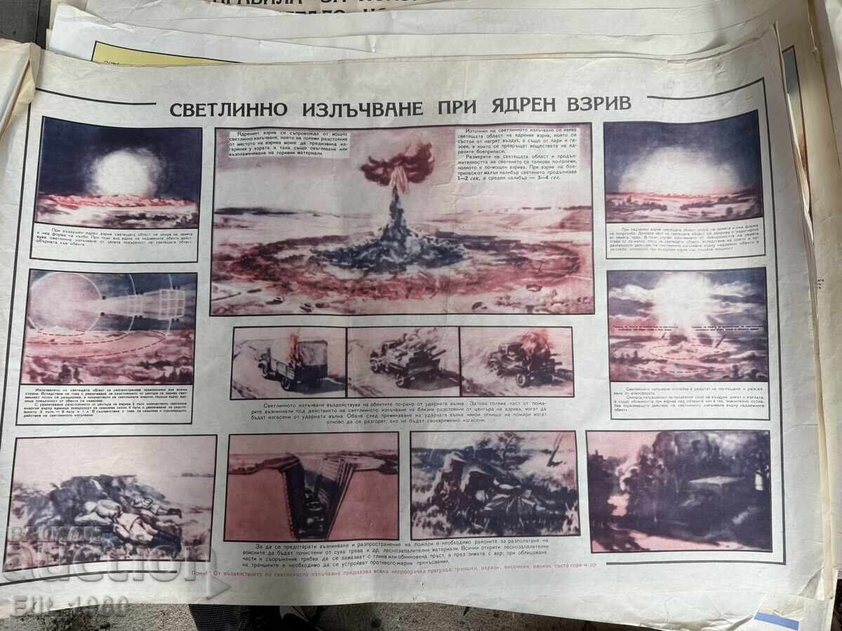 Военно учебно табло