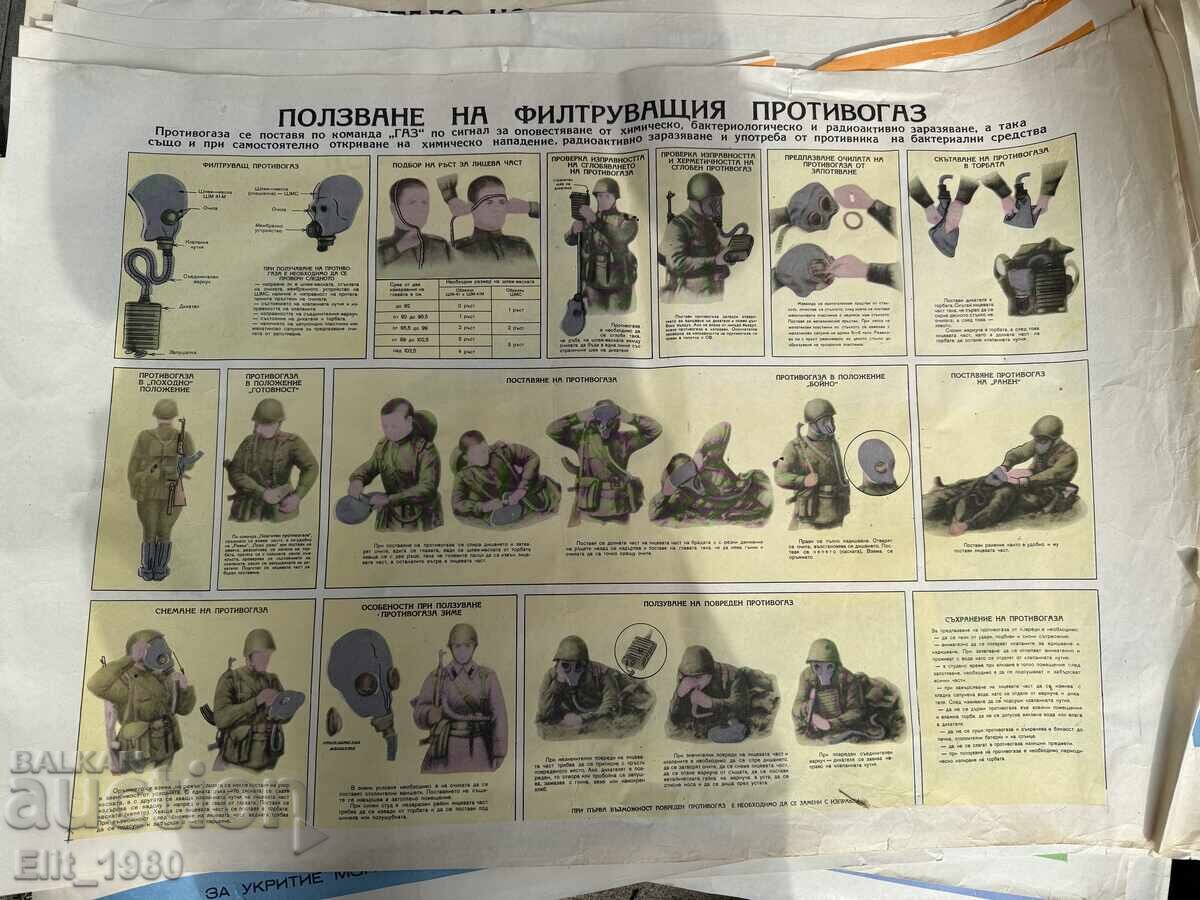 Military Training Board