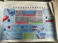 Panou de instrucție militară