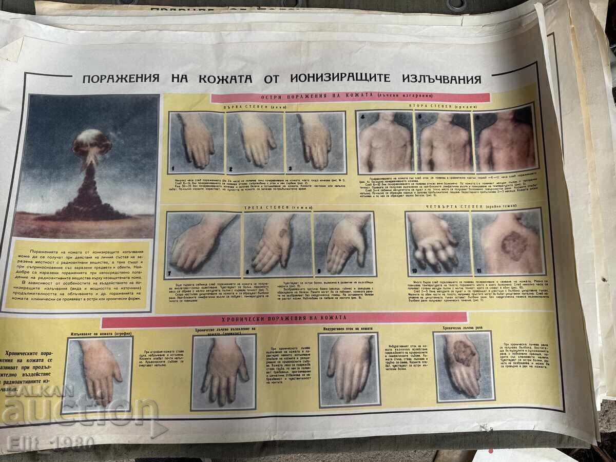 Panou de instrucție militară