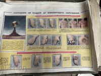 Στρατιωτικό εκπαιδευτικό ταμπλό