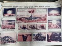 Στρατιωτικό εκπαιδευτικό ταμπλό