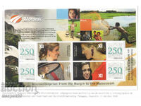 2008. Grenada. UN Initiatives for Microcredit