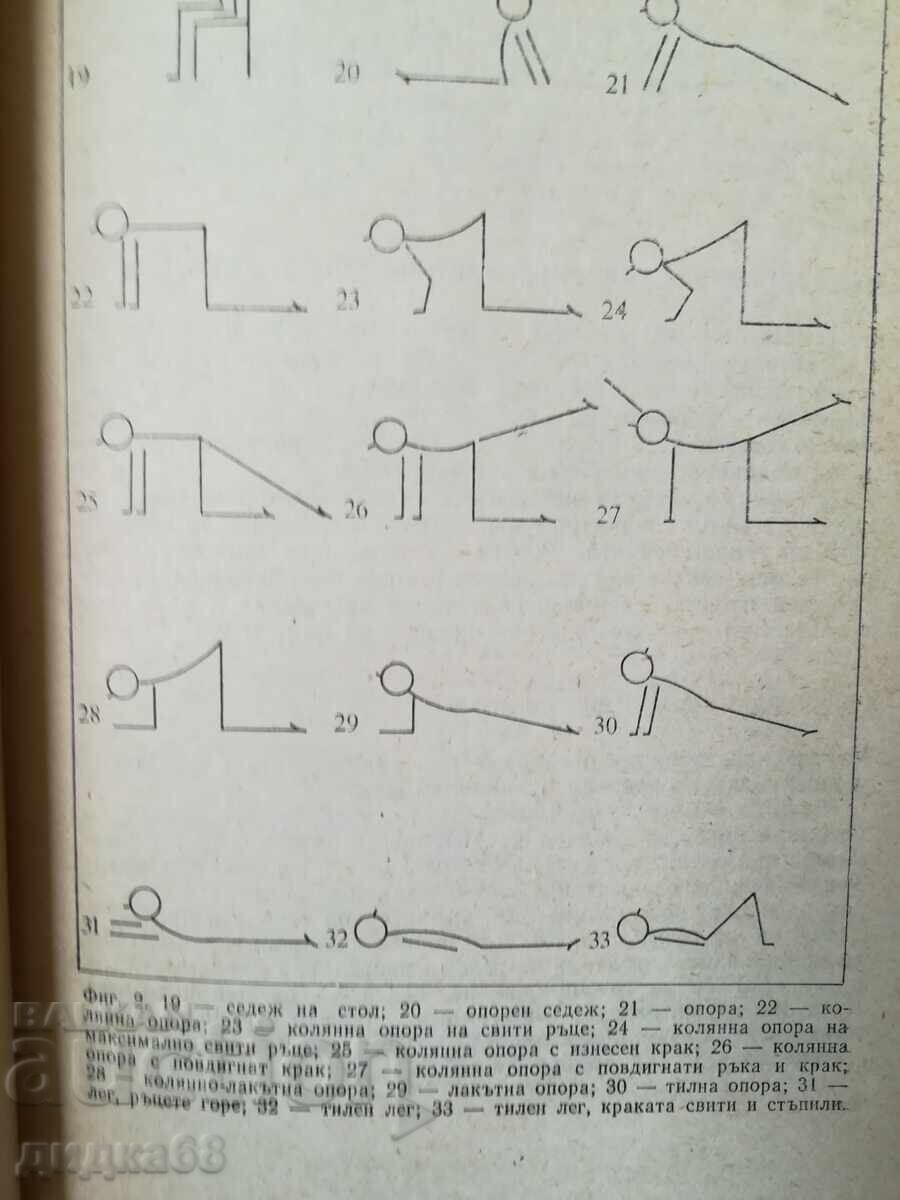Gimnastică medicală la domiciliu / G. Karaneșev cu preț 15.00 BGN | € 7.67
