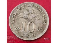 10 Σεπτεμβρίου 2005 - Μαλαισία